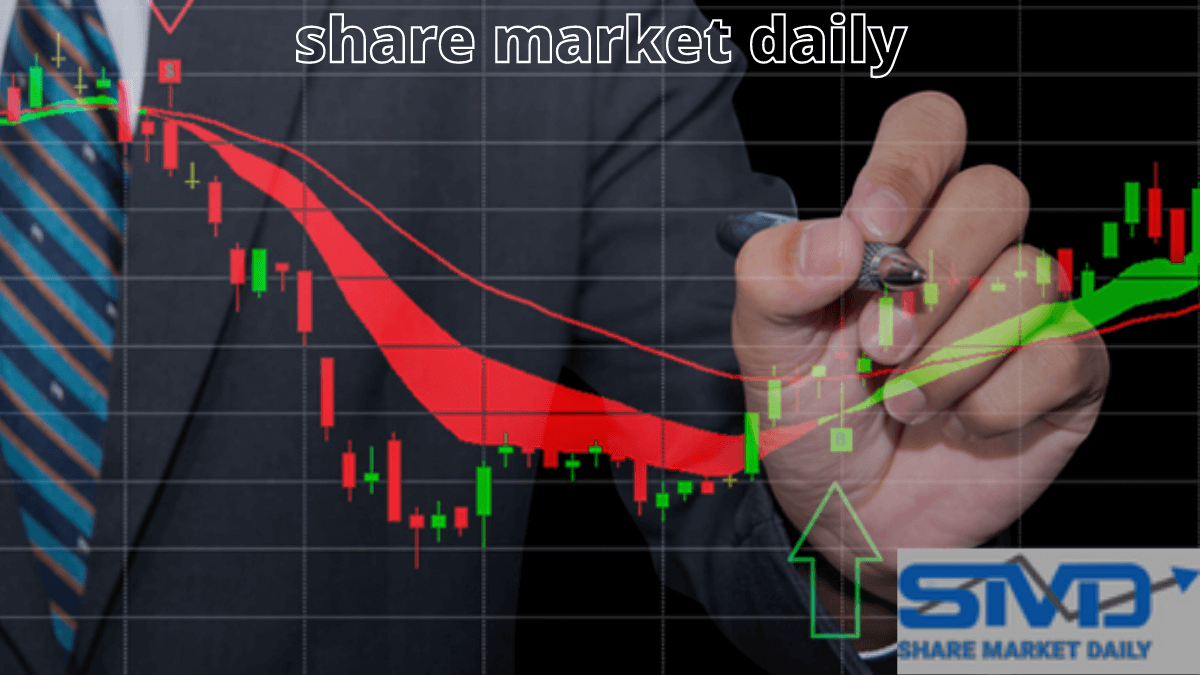 In the stock market today, the Sensex jumped 275 points, and the Nifty rose above 16,200; here are key points
