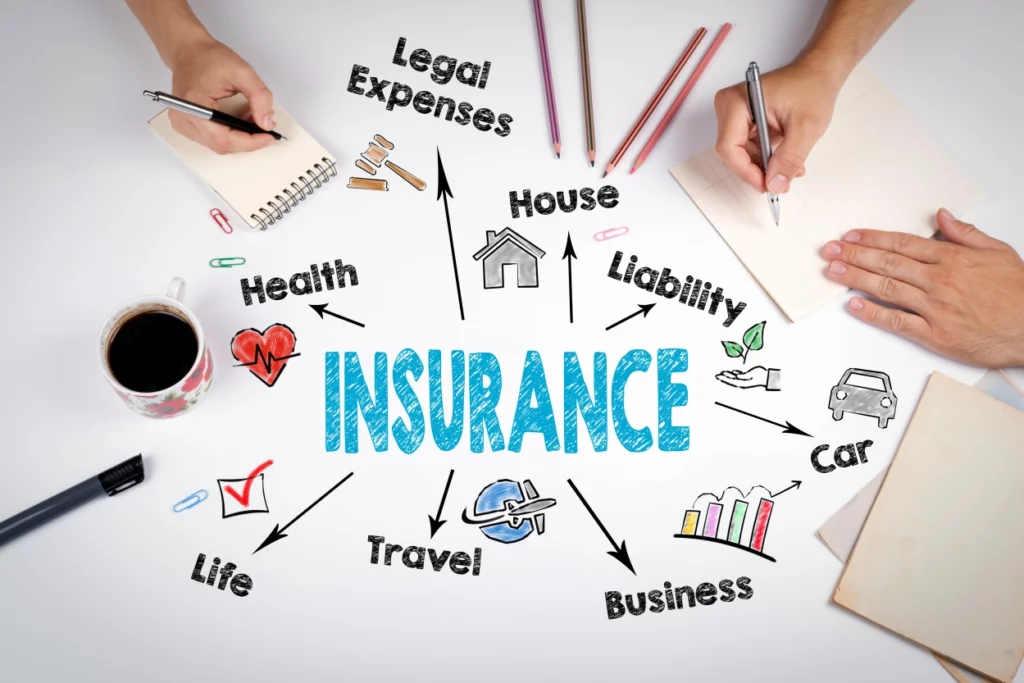 List of the top insurance companies in 2022 share market daily
