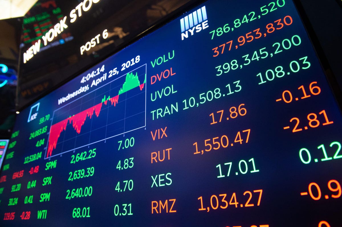 US Stocks Rally $5 Trillion – A New Bull Cycle Or A Mirage? Divergent Views Among Wall Street Strategists