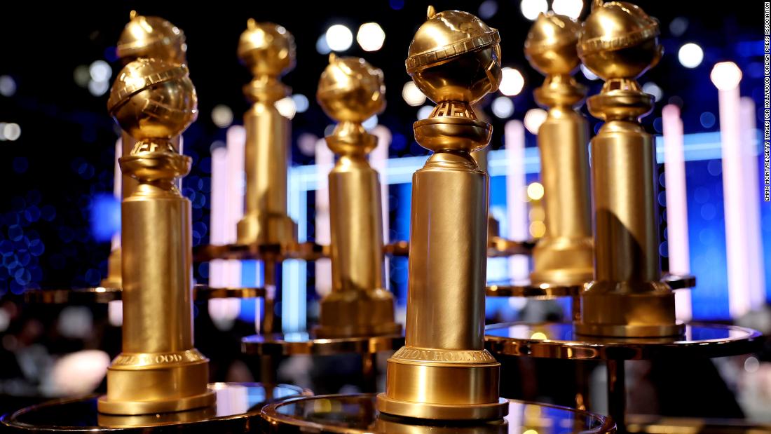 The Golden Globes are returning to NBC – Share Market Daily