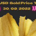 XAU/USD Gold Price Prediction Today In the USA