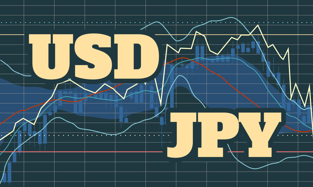 USD/JPY FOREX TRADING