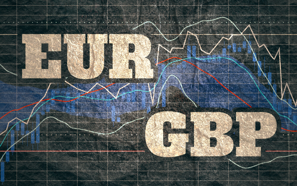 EUR/GBP RECOVERS TO 0.8550 AS ECB LAGARDE SEE FIGHT WITH INFLATION IS STILL ON