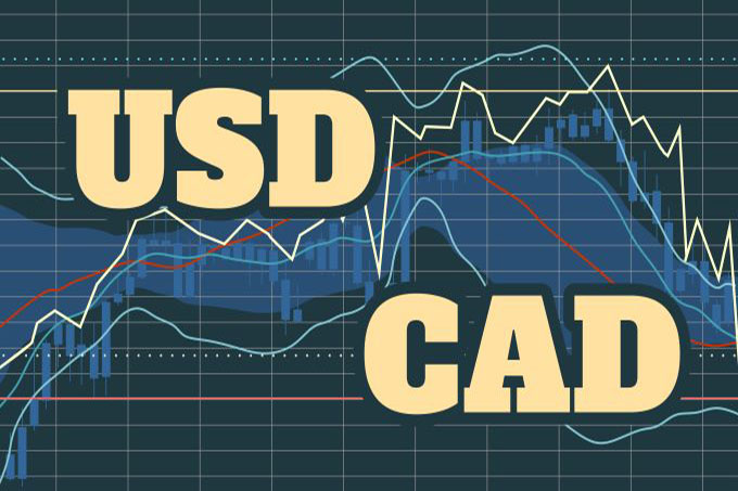 USD/CAD BACKTRACKS AFTER STRONG RALLY IN APRIL